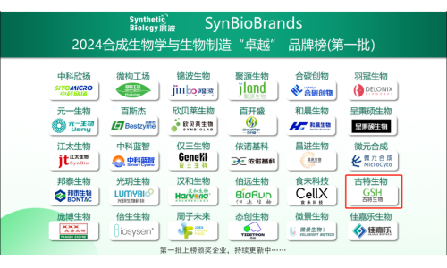 喜讯！古特生物荣登2024合成生物学与生物制造卓越品牌榜！